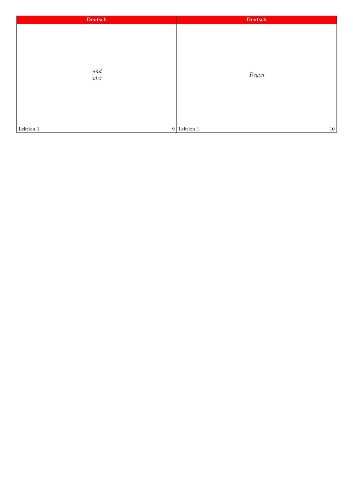Plantilla de LaTeX Flashcards con vocabulario en alemán, página 3 de 4