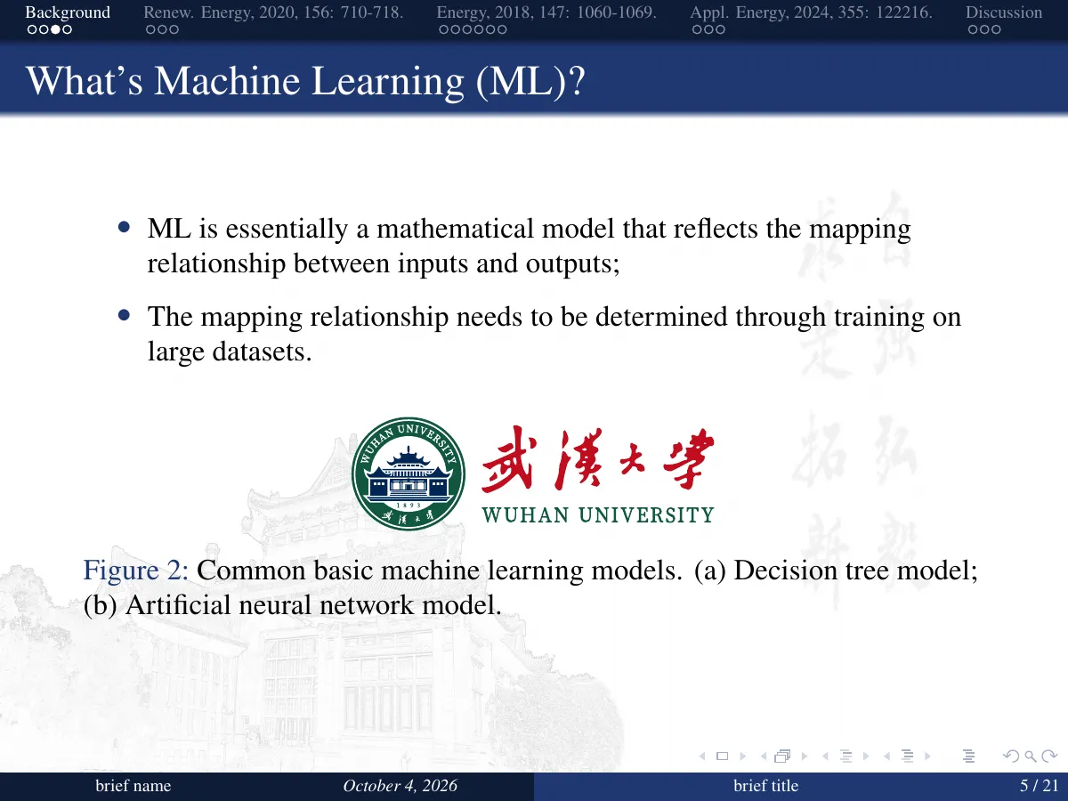 Wuhan University Beamer theme LaTeX template, page 5 of 21