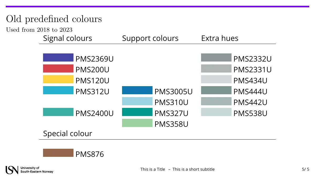 University of South-Eastern Norway Beamer presentation LaTeX template, page 5 of 5