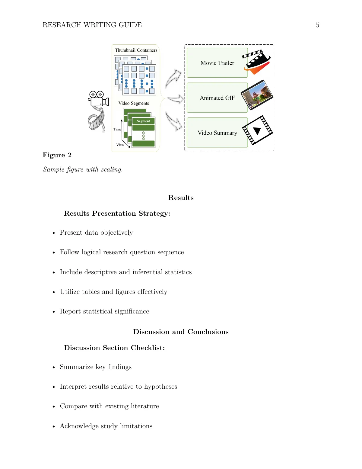 LaTeX-mallen APA 7 research manuscript with writing guide, sida 5 av 10
