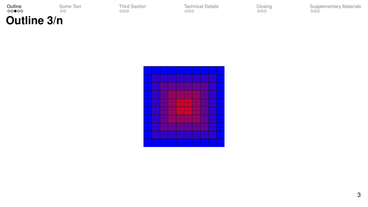 Minimal Beamer presentation with progress dots LaTeX template, page 4 of 20