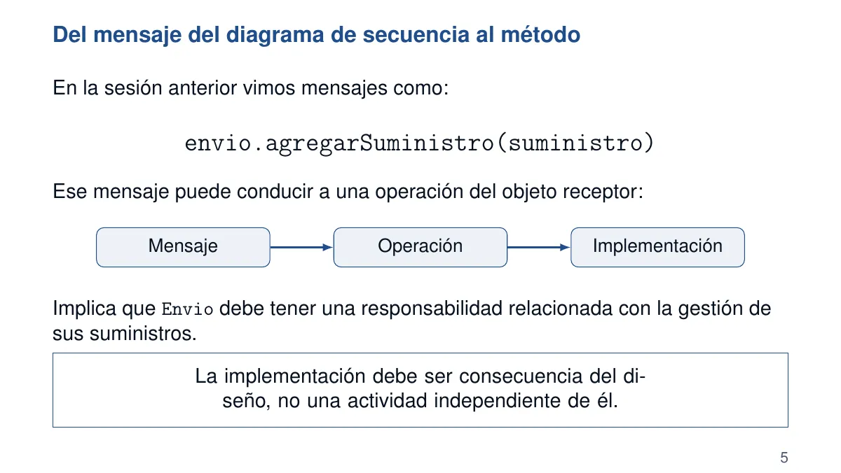 Minimalist Beamer presentation LaTeX template, page 5 of 22