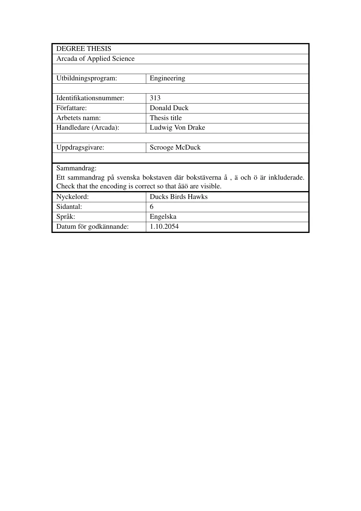 Modèle LaTeX Thèse de diplôme de l'Arcada University of Applied Sciences, page 3 sur 7