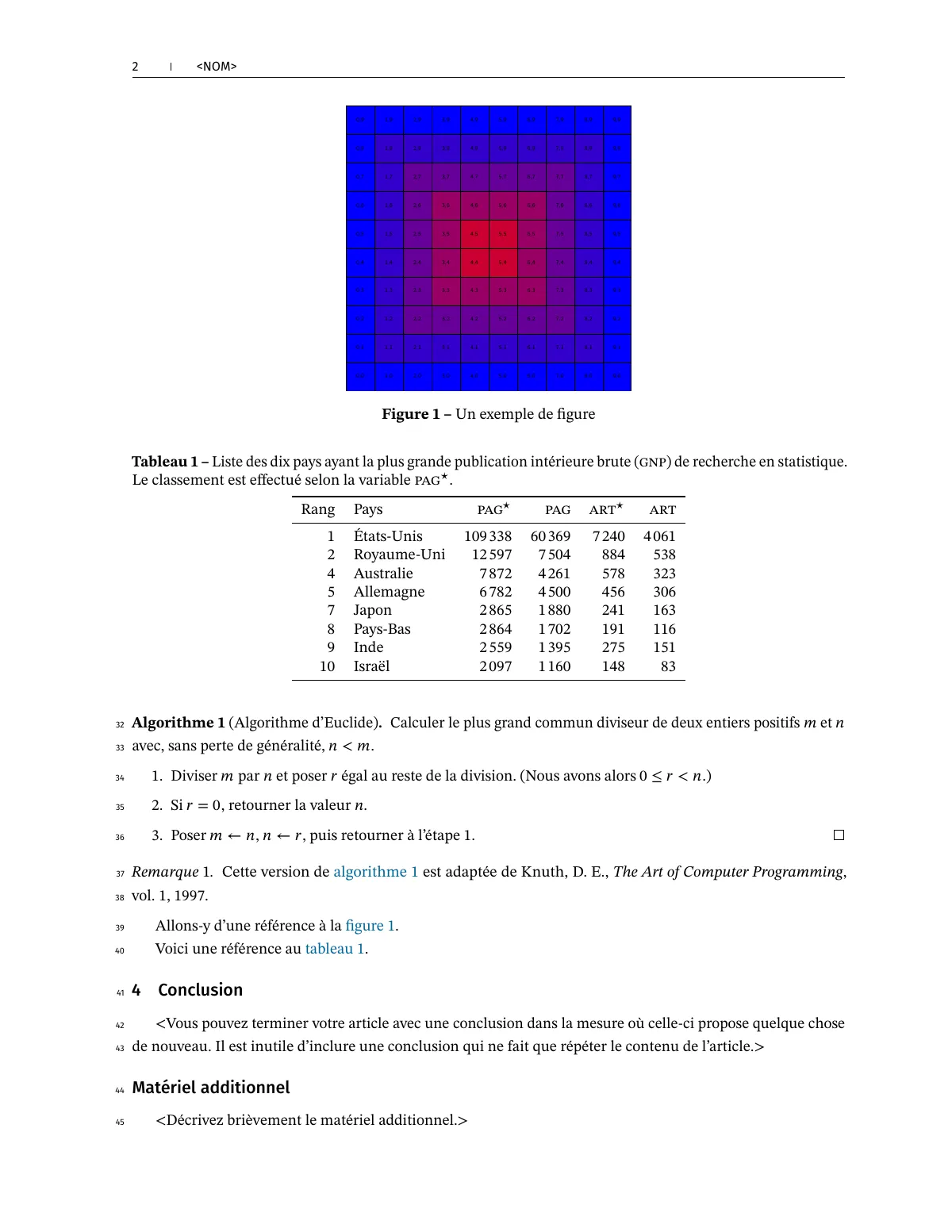 LaTeX-Vorlage Artikel für die Revue canadienne de statistique, Französisch zuerst, Seite 2 von 3