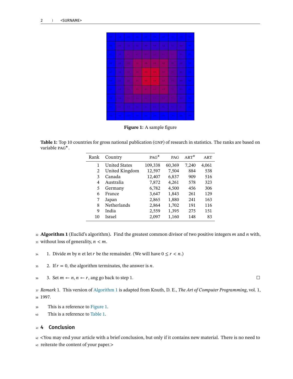 Canadian Journal of Statistics article, English first LaTeX template, page 2 of 3