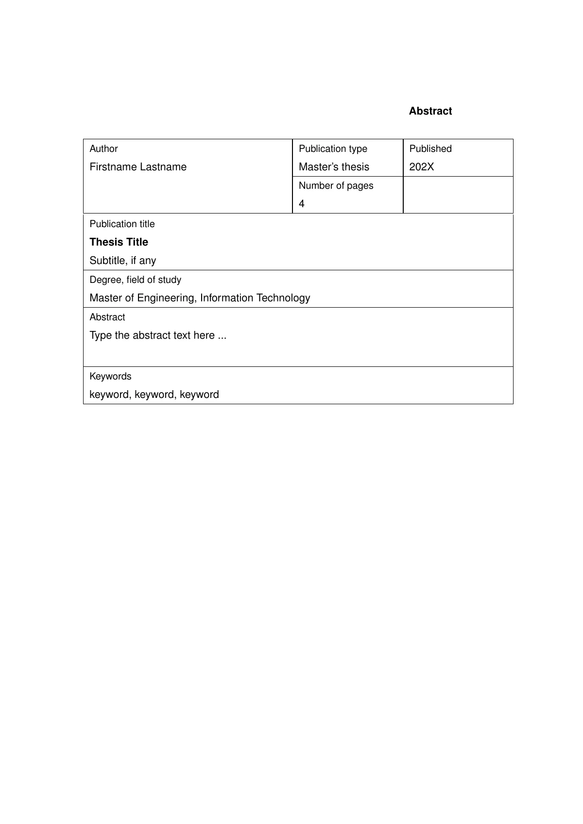 LaTeX-mallen Thesis, LAB University of Applied Sciences, sida 2 av 8