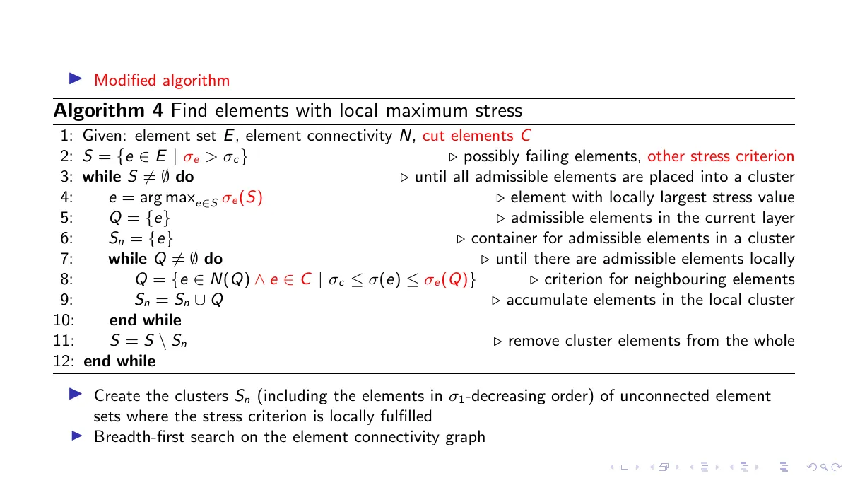 Algorithm pseudocode and typesetting examples LaTeX template, page 4 of 4
