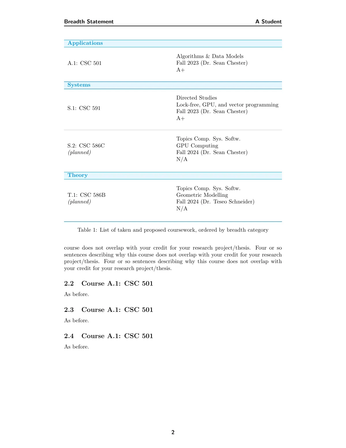 Master's thesis, University of Victoria LaTeX template, page 2 of 3