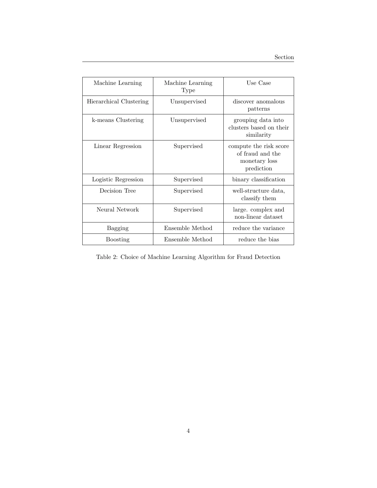 University lecture notes LaTeX template, page 5 of 8
