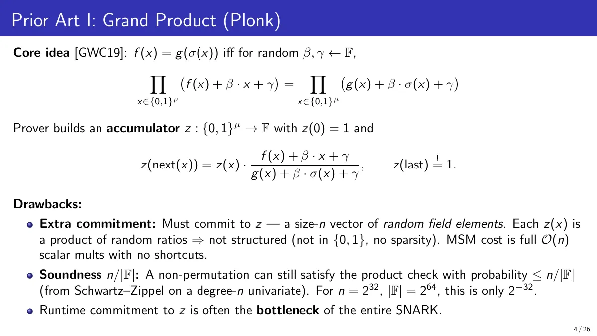 Beamer Skill LaTeX template, page 4 of 26