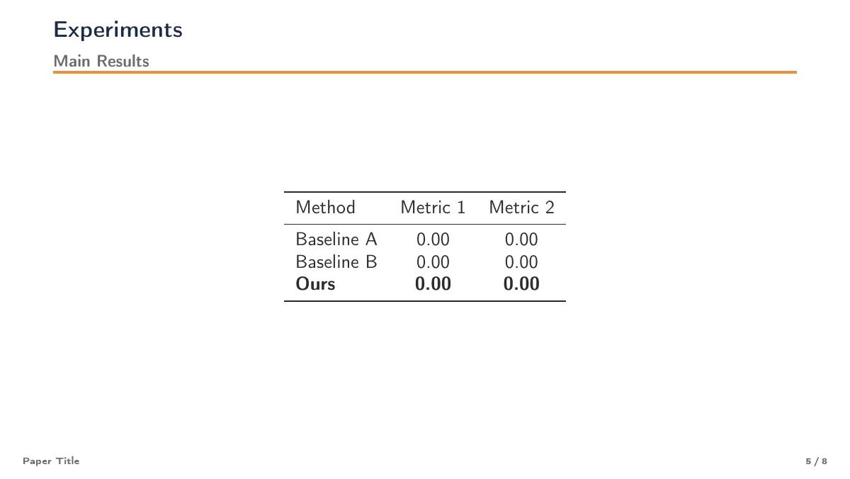 Research talk Beamer slides: motivation to conclusion LaTeX template, page 5 of 8