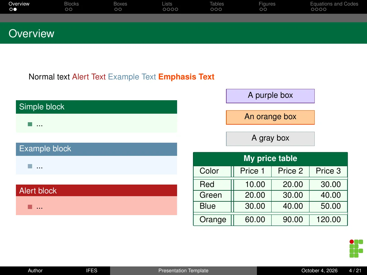 Ifes Beamer presentation, Brazil LaTeX template, page 4 of 21