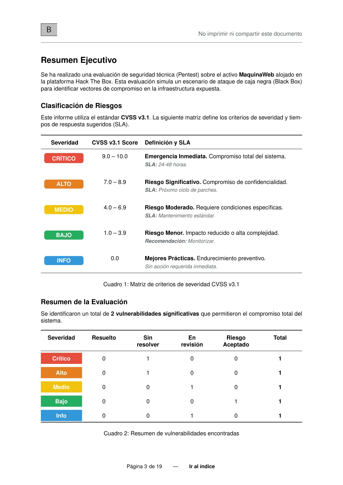 Plantilla de LaTeX Informe de pentesting en español, página 4 de 20