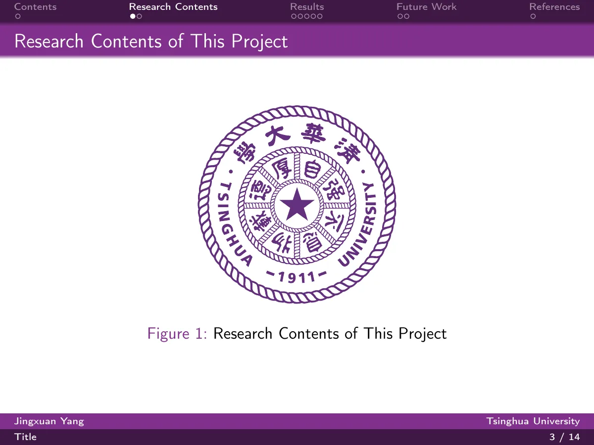 LaTeX-Vorlage Tsinghua University Beamer presentation, Seite 3 von 14