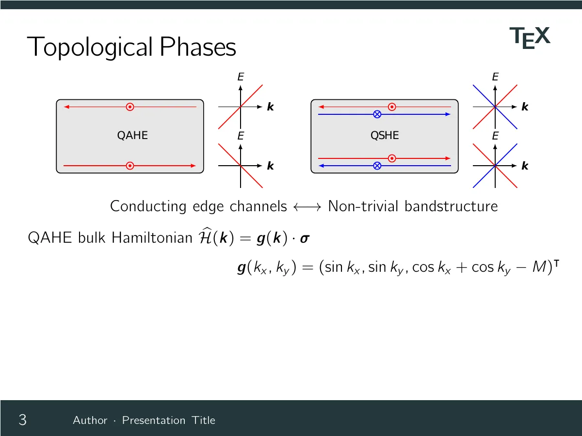Grid-based slides with gridslides LaTeX template, page 4 of 8