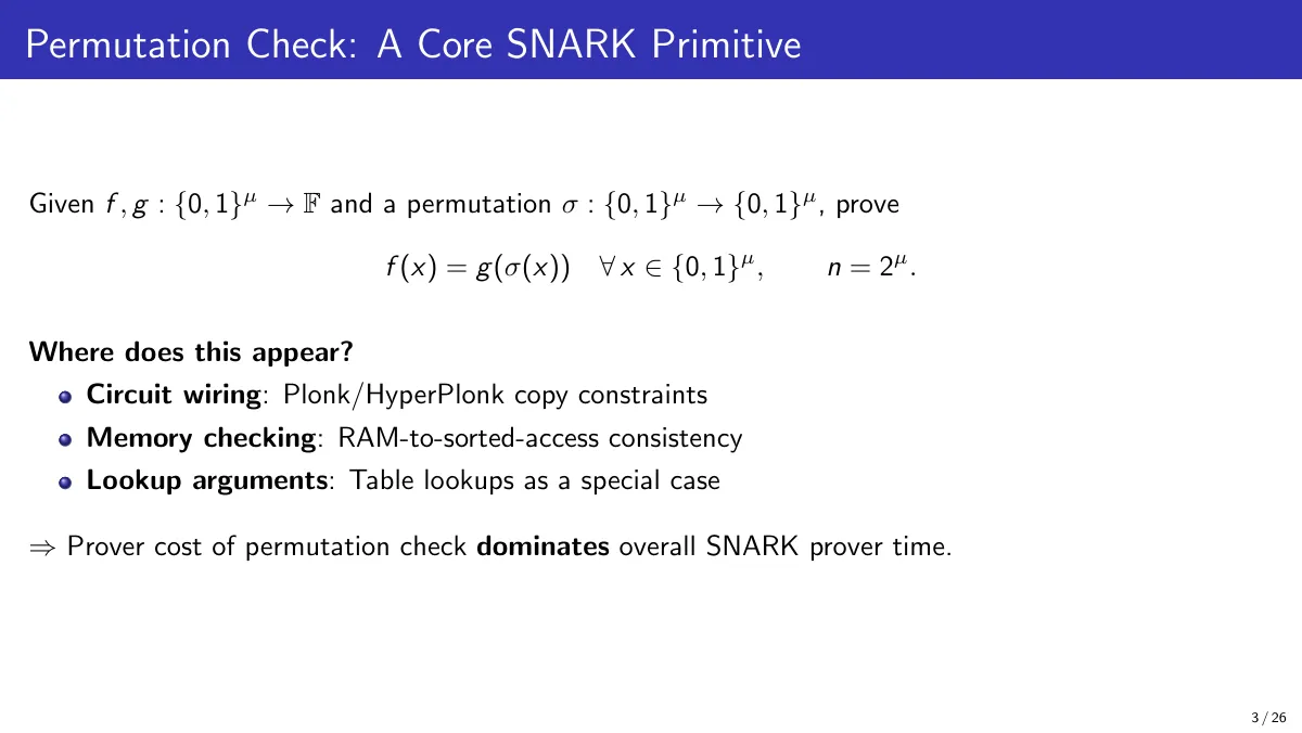 Beamer Skill LaTeX template, page 3 of 26