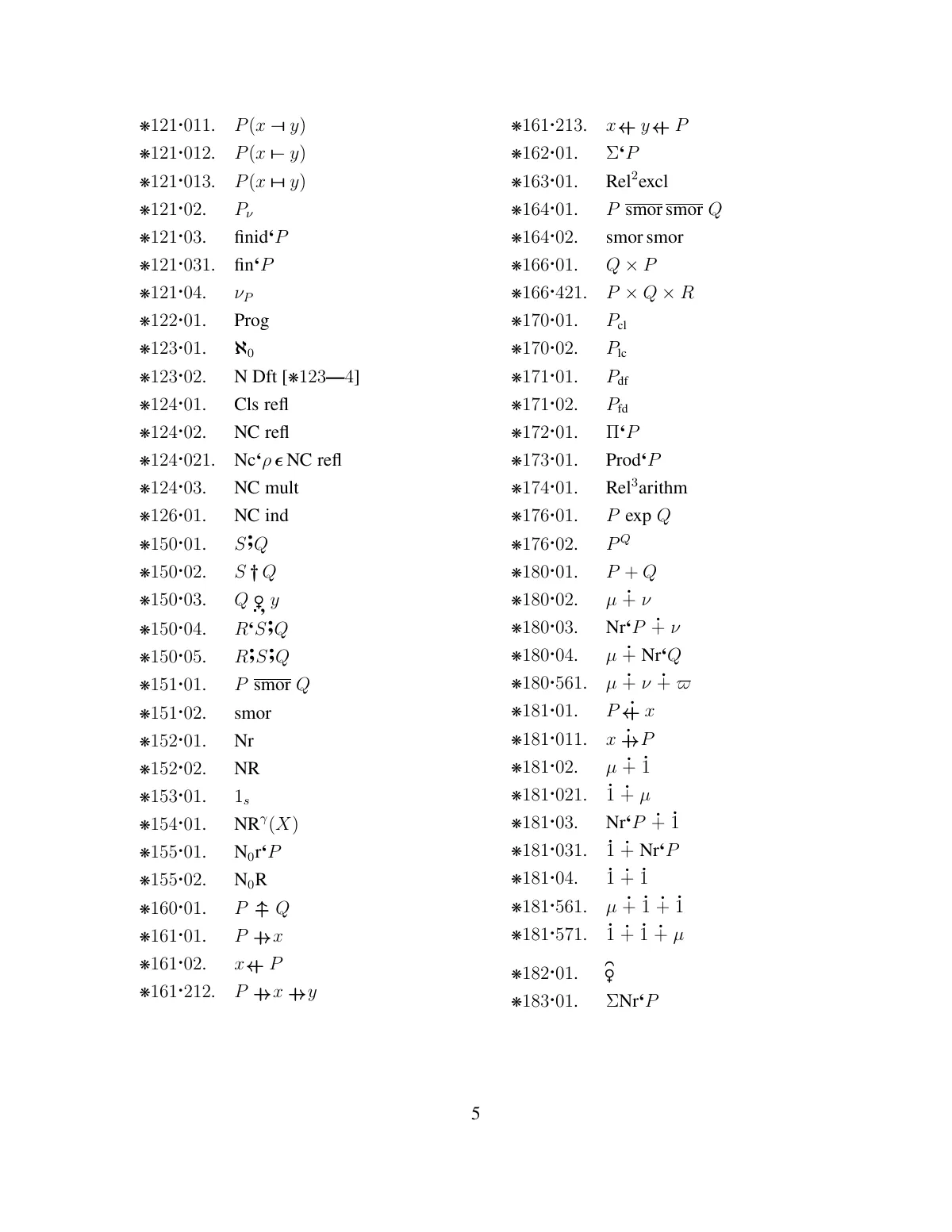 Principia Mathematica list of definitions LaTeX template, page 5 of 8