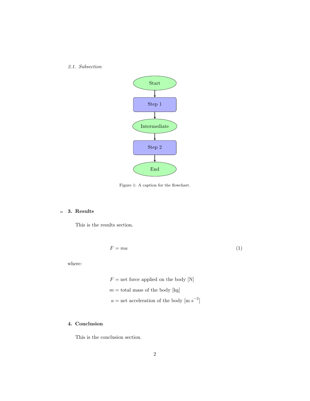 LaTeX-Vorlage Elsevier journal article, numbered references, Seite 2 von 3