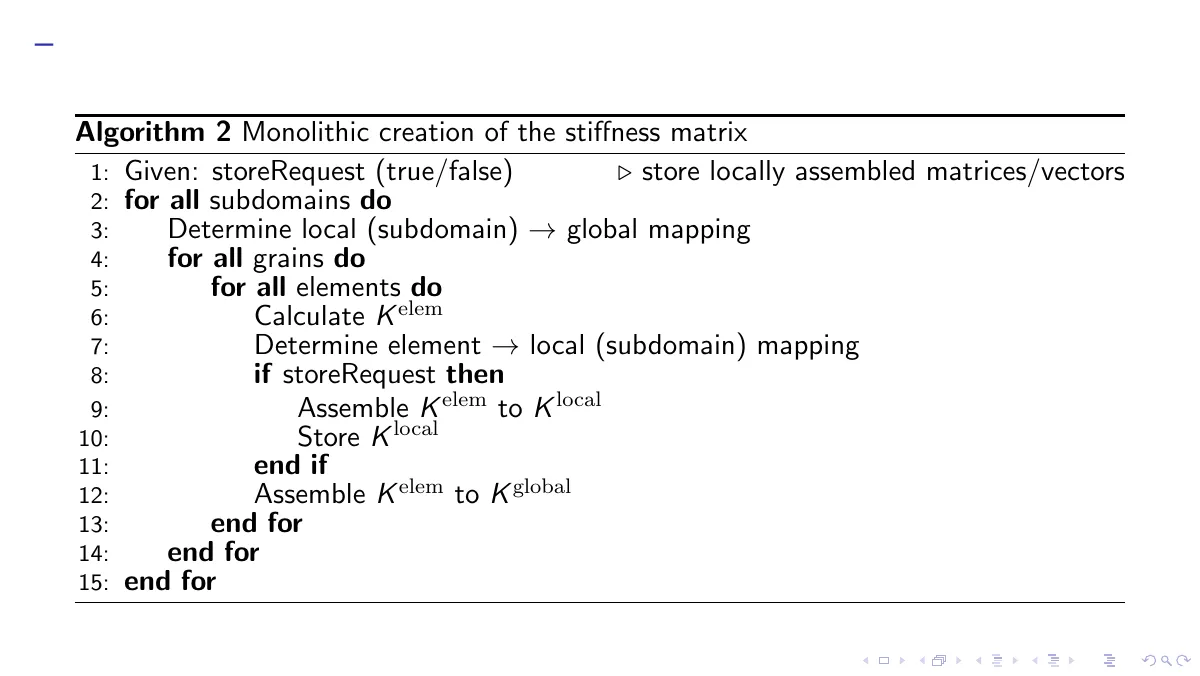 Algorithm pseudocode and typesetting examples LaTeX template, page 2 of 4