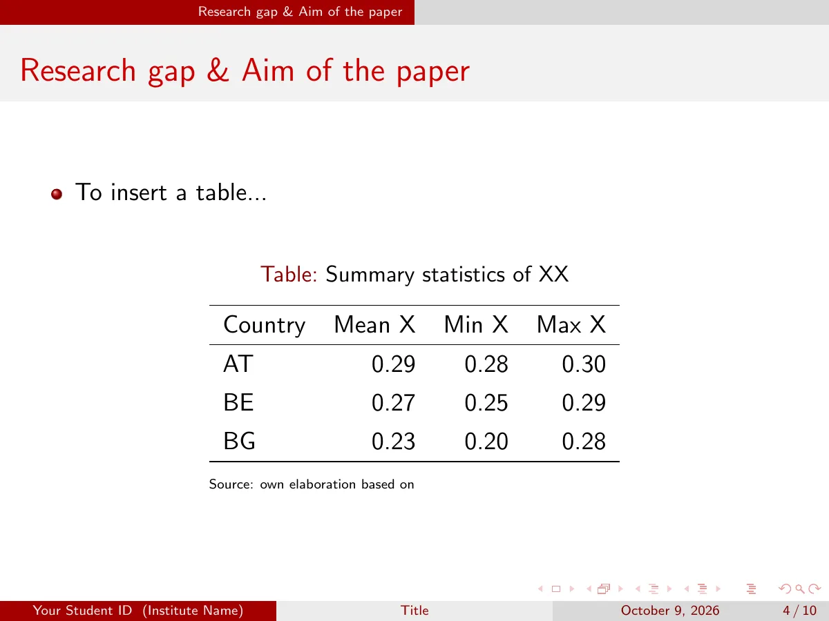 LaTeX-mallen National Taiwan Normal University Beamer, sida 4 av 10