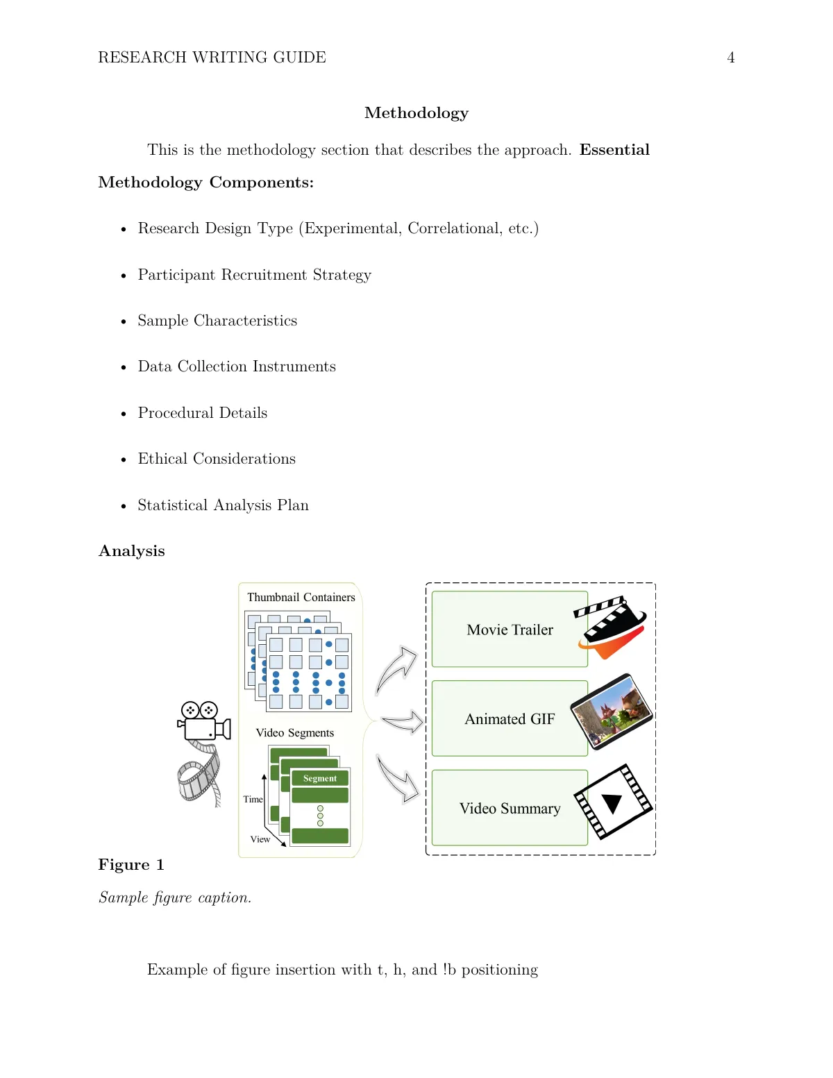 LaTeX-mallen APA 7 research manuscript with writing guide, sida 4 av 10
