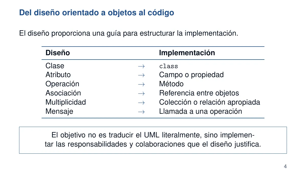 Minimalist Beamer presentation LaTeX template, page 4 of 22