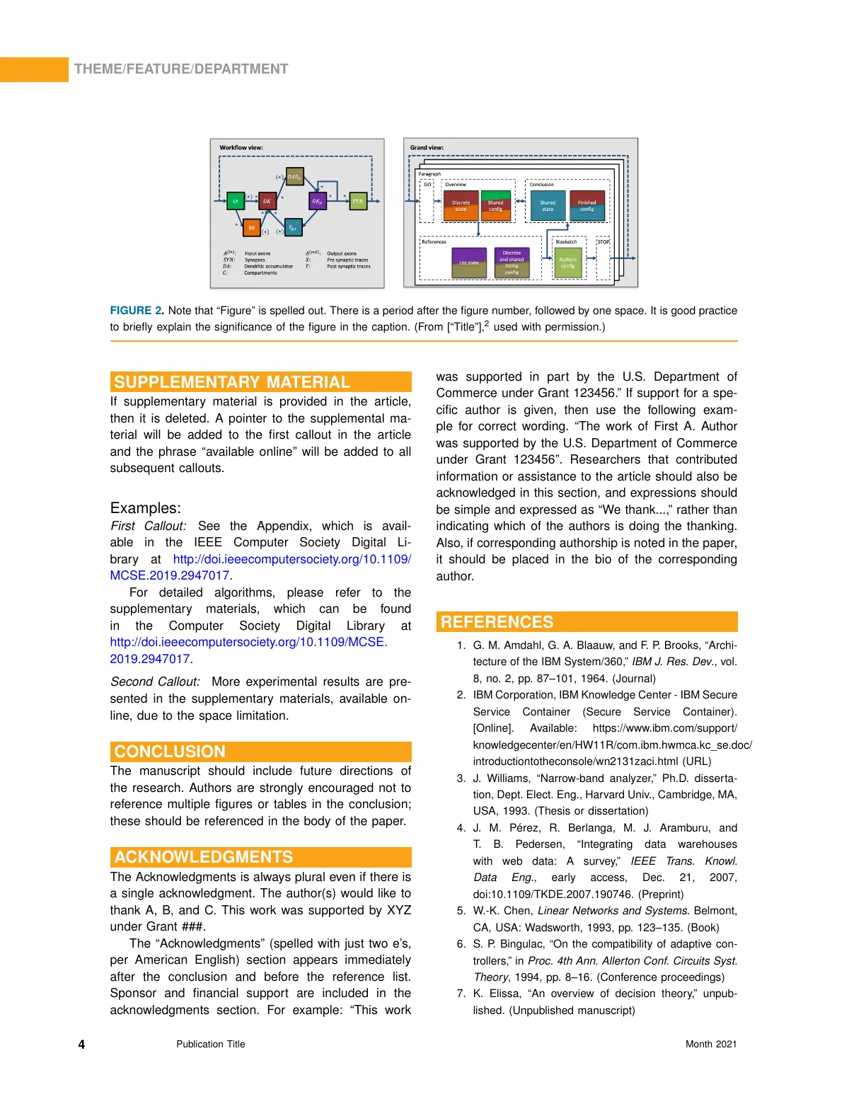 IEEE Computer Society magazine article LaTeX template, page 4 of 5