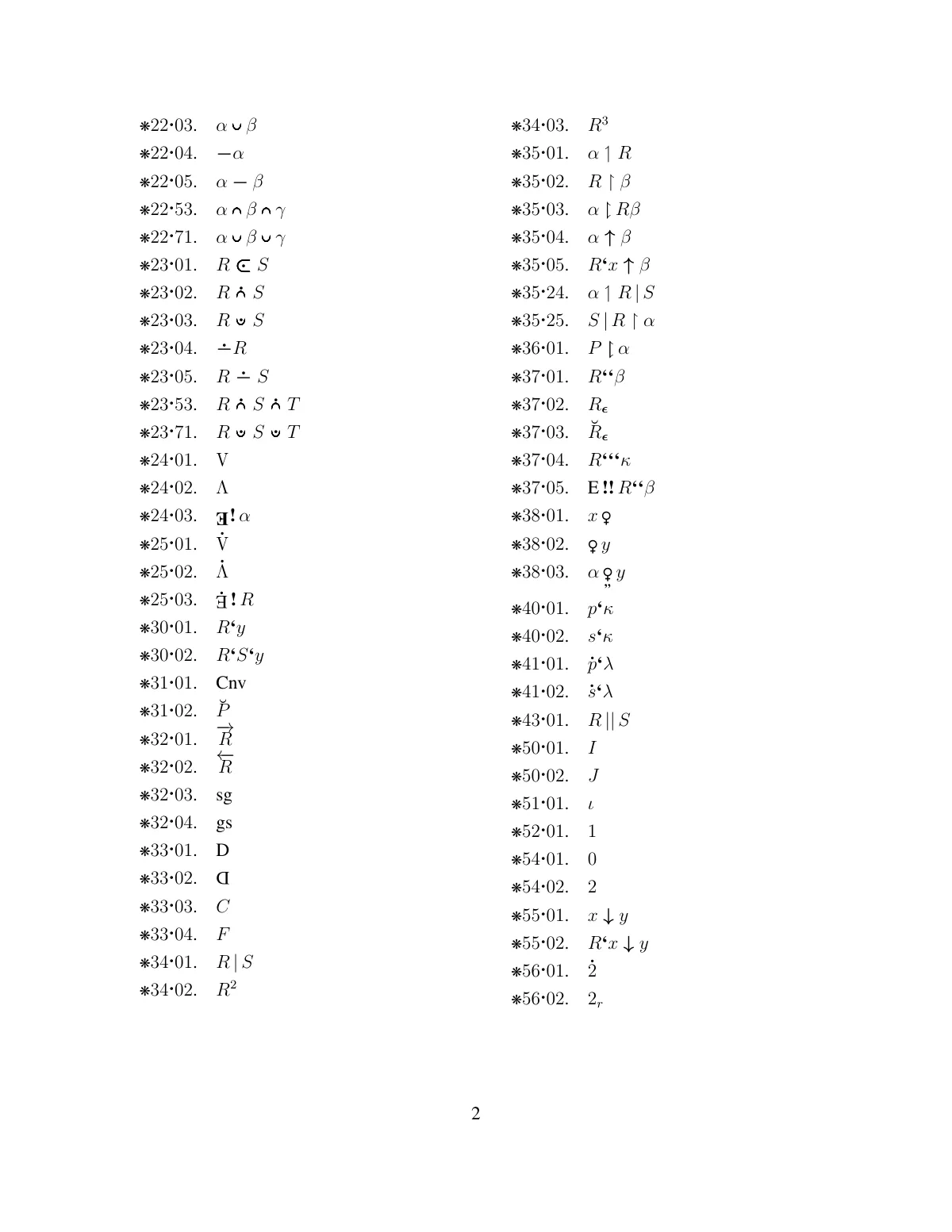 Principia Mathematica list of definitions LaTeX template, page 2 of 8