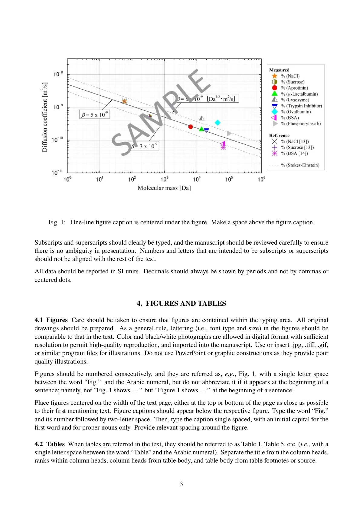 PRTEC 2024 extended abstract (thermal engineering) LaTeX template, page 3 of 6