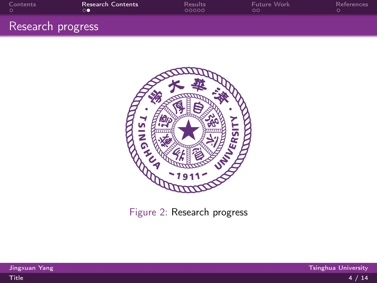 LaTeX-Vorlage Tsinghua University Beamer presentation, Seite 4 von 14