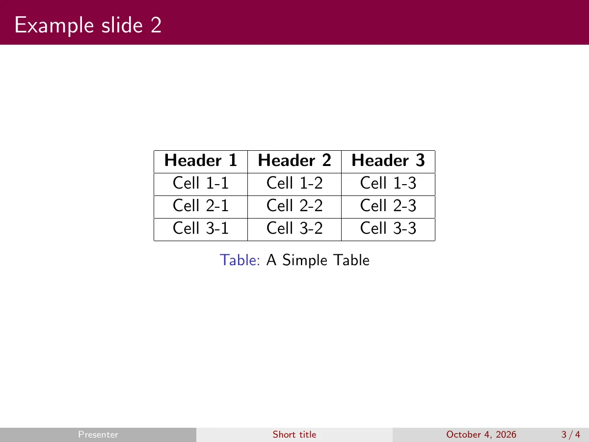 Kyushu University Beamer seminar presentation LaTeX template, page 3 of 4