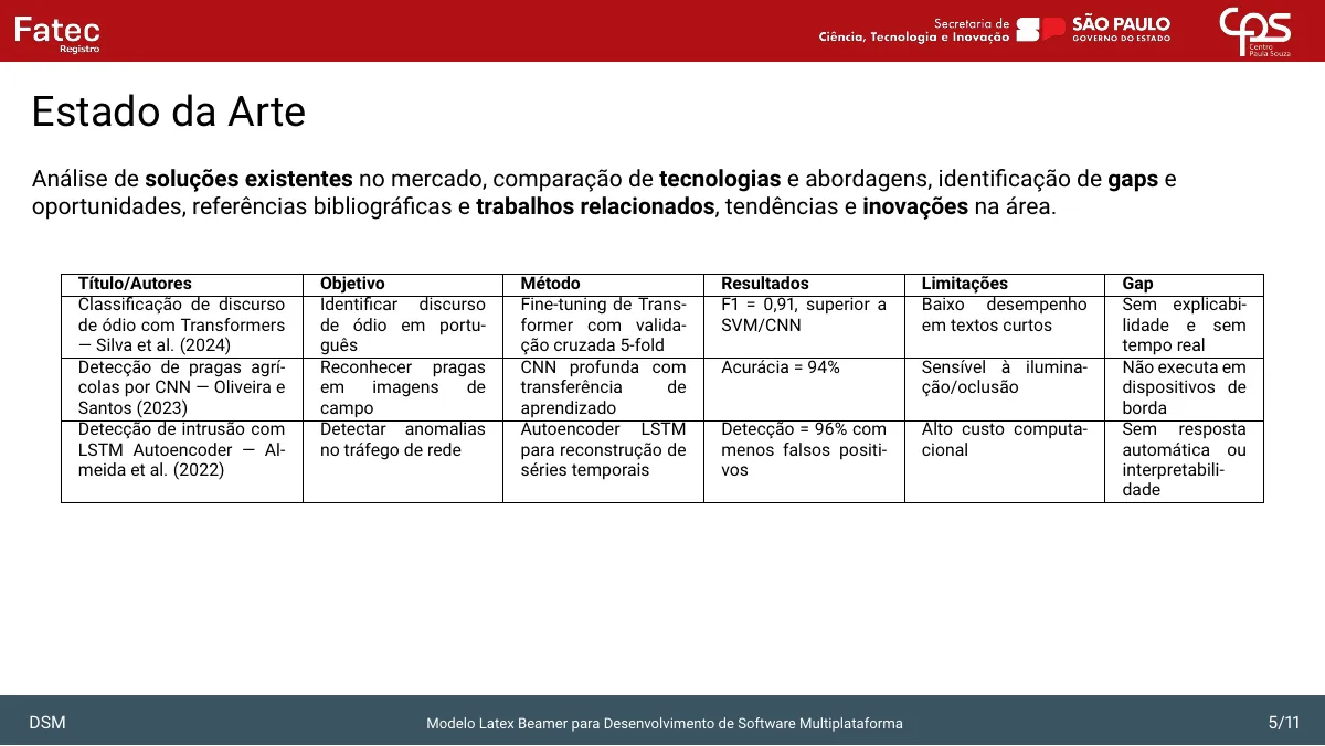 LaTeX-mallen Beamer-presentation, FATEC Registro, sida 5 av 11