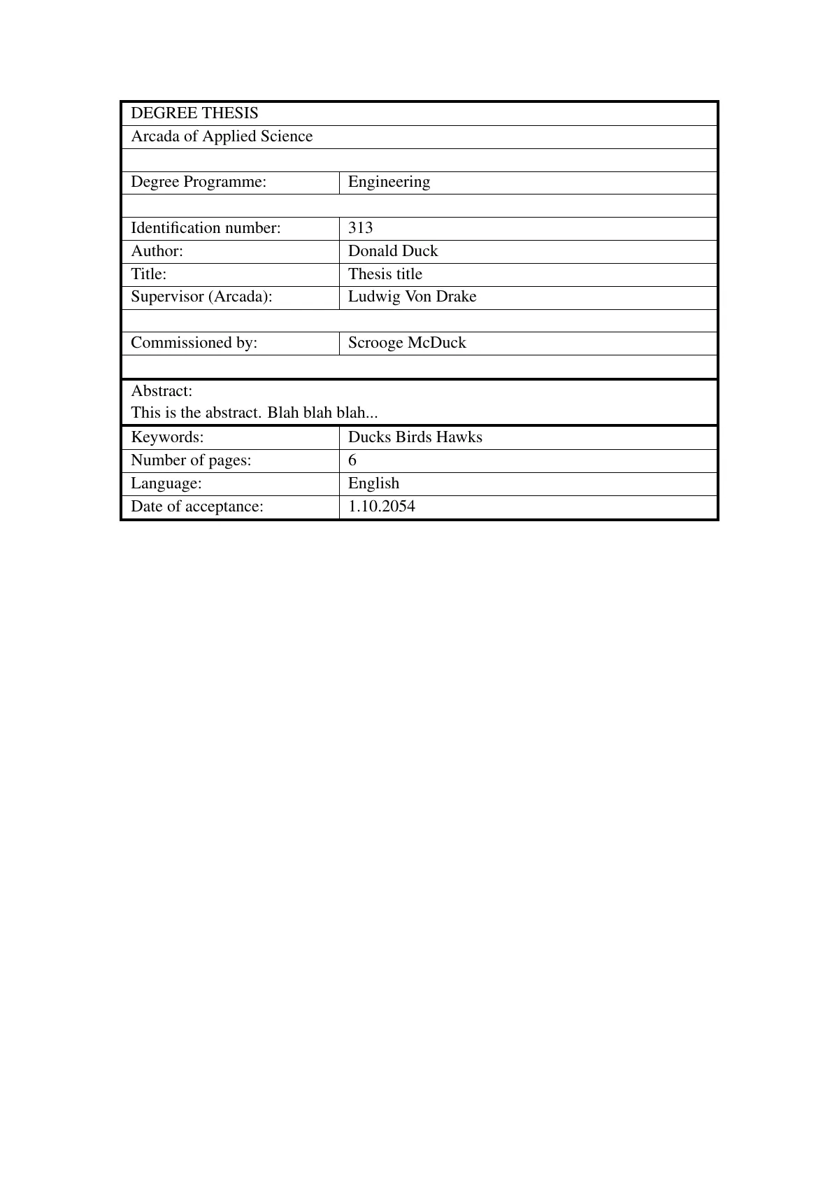 Modèle LaTeX Thèse de diplôme de l'Arcada University of Applied Sciences, page 2 sur 7